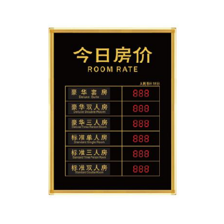 047房價牌